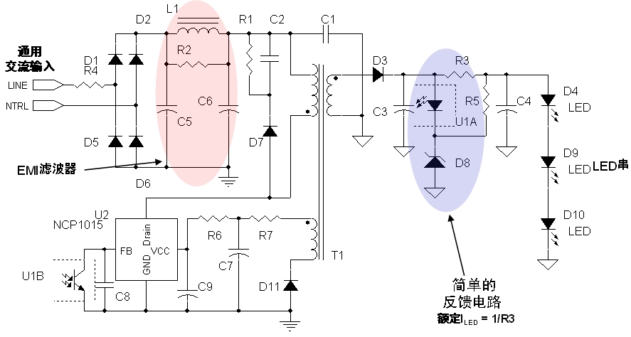 圖2：安森美半導體8 W LED驅動應用電路示電圖(輸入電壓為85至264 Vac)。