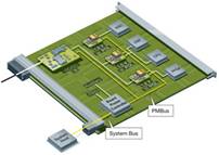 PMBus可以方便得對兼容的電源系統器件進行監測和控制，例如3E產品家族