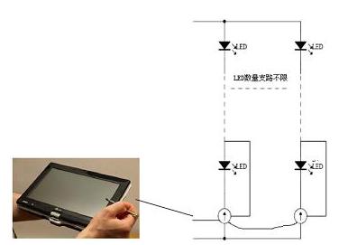 軟、硬結合的精度控制思路