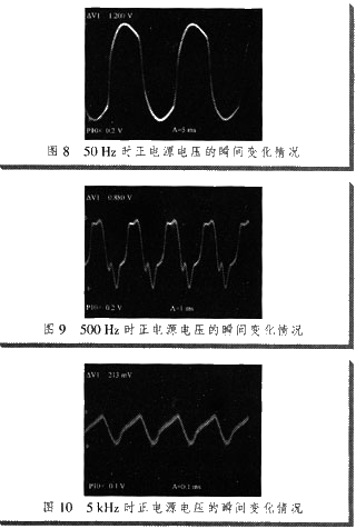 圖8～11分別為50 Hz，500 Hz，5 kHz，50 kHz時正電源電壓的瞬間變化情況