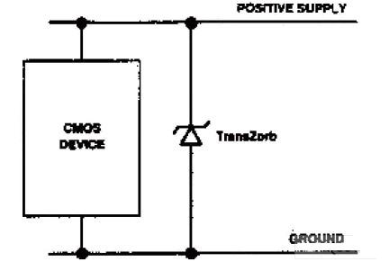 雙電源、單TransZorb配置