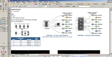 圖3：ESD7x04-0.3 pF，2層布線(左)，ESD7008 - 0.12 pF，1層布線(右)