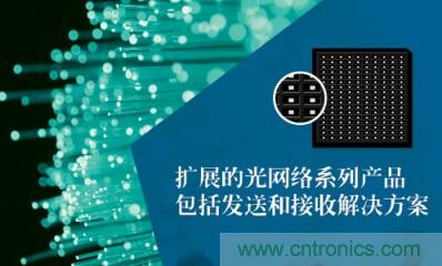 TriQuint五款新型跨阻抗放大器，擴展光纖市場