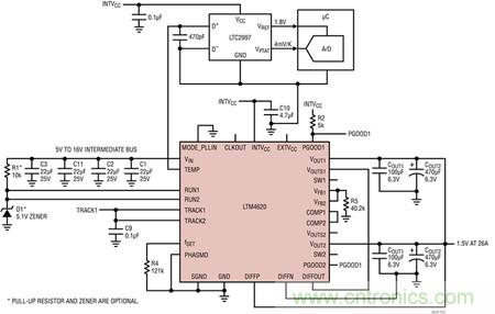 LTM4620、兩相 1.5V/26A 并聯輸出