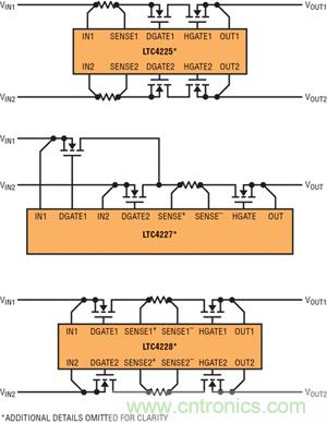 圖 1：采用檢測電阻器和外部 N 溝道 MOSFET 的 LTC4225、LTC4227 和 LTC4228 的不同配置