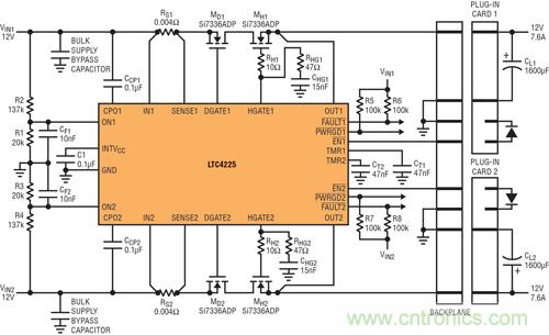  圖 4：在 µTCA 應用中，LTC4225 為兩個µTCA 插槽提供 12V 電源
