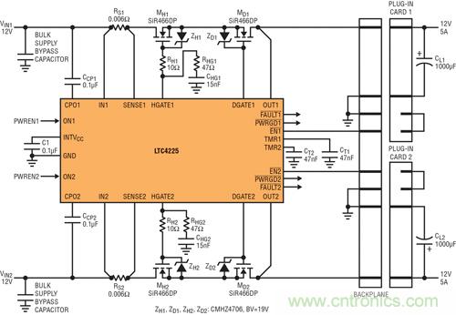 圖 6：用 LTC4225 實現在電源端具備熱插拔 MOSFET、在負載端具備理想二極管 MOSFET 的應用