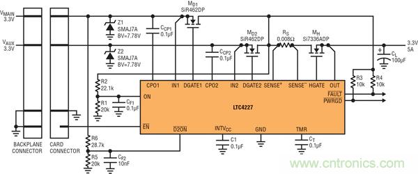 圖 8：通過 LTC4227 的 D2ON，插入式板卡的 IN1 電源控制 IN2 電源的接通