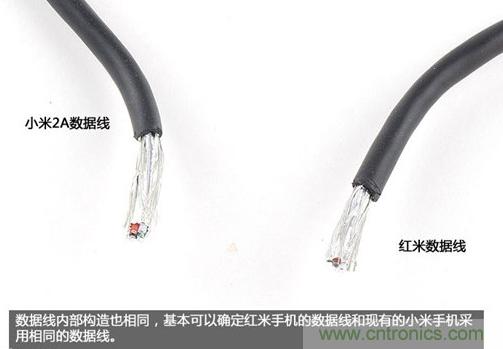 799元，看小米紅米手機內部用什么零件？電子元件技術網