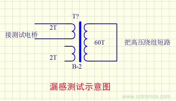 爆600W正弦波逆變器制作全流程，附完整PCB資料