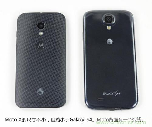 揭秘八核X8 SoC真面目，智能手機Moto X詳細拆解！