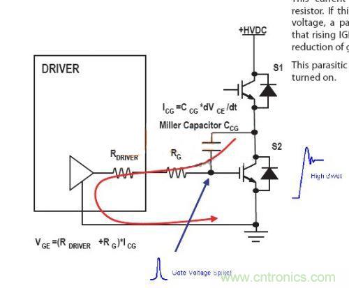 IGBT終于不炸了！詳解逆變H橋IGBT單管驅動+保護