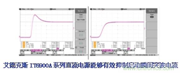 工程師的好幫手！一臺電源完成多種測試的解決方案