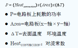工程師推薦必看！開發高質量PCB設計指南