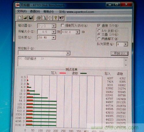 制作U盤全過程，由PCB做起