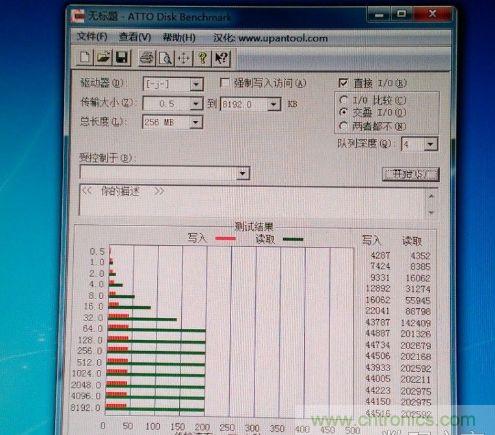 制作U盤全過程，由PCB做起
