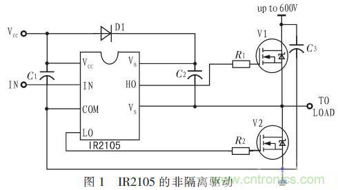一款低成本、高可靠性的逆變器電源電路設計