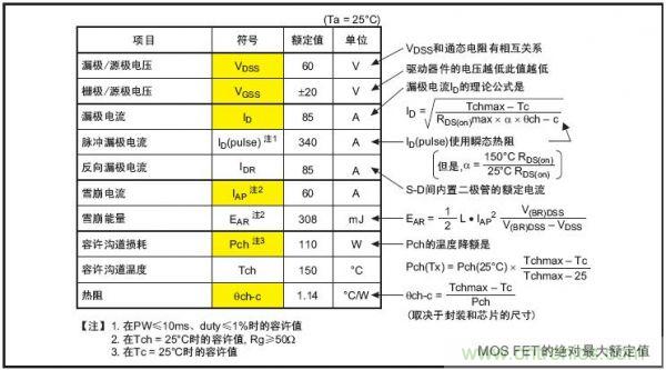 工程師分享：如何選擇合適的MOSFET器件？