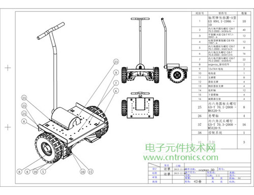 就那么簡單！DIY屬于自己的“賽格威”平衡車