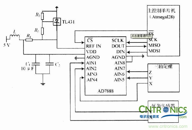 解讀遙感技術，無人機遙感傳感器探秘 