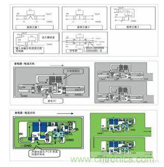 圖1：基于基本設計原則的布線模式；圖2：升壓電路的PCB設計示例。圖3：降壓電路的PCB設計示例