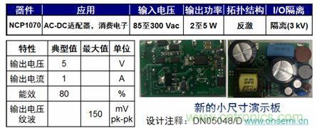 用于低功率AC-DC適配器、消費電子等應用NCP1075 2到5 W參考設計。