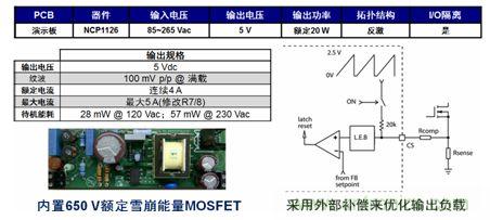 基于NCP1126的20 W參考設計提供極低待機能耗。