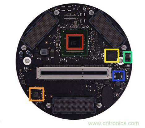 Mac Pro的主板、雙顯卡和各種I/O接口