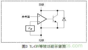 牛人支招！基于TL431的線性精密穩壓電源的設計