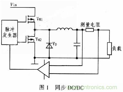 一步到位，半導體激光管LD的電源設計