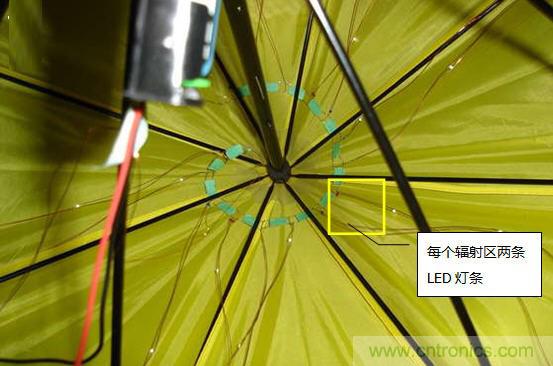 創意DIY！送女朋友的絕妙禮物，LED星光傘！