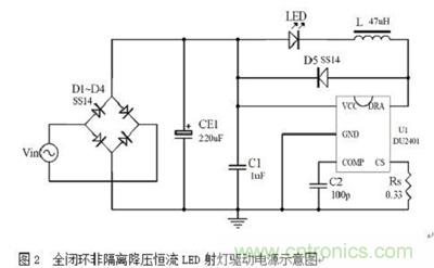 旨在突破！源于TRUEC2技術的高性能LED射燈方案