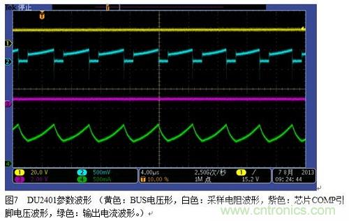 旨在突破！源于TRUEC2技術的高性能LED射燈方案