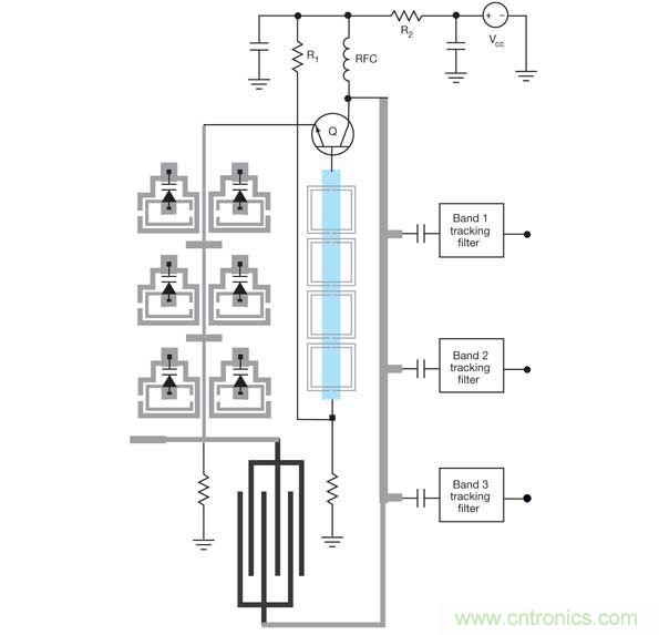 這種可重構并發振蕩器(RCO)可以產生多個信號用于多個無線電頻段。