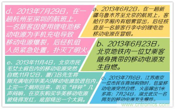 移動電源，質量這么渣渣，你家里人知道嗎？