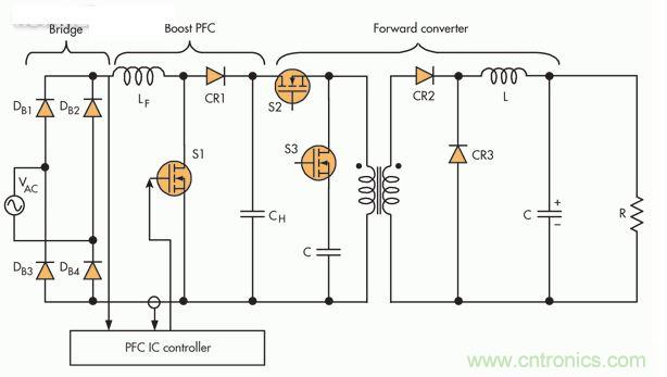 此PFC電路采用隔離正向轉換器，這是一種通常在中小功率應用中保留的設置