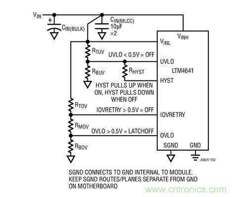 用于設定輸入 UVLO、IOVRETRY 和 OVLO 門限的電路