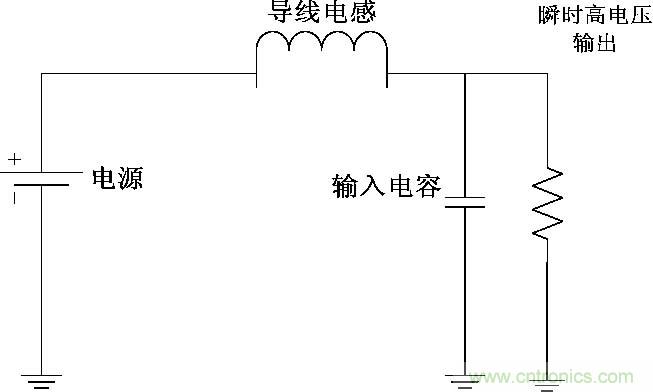 圖5： 輸入端輸入電容與導線電感構成的LC振蕩電路。