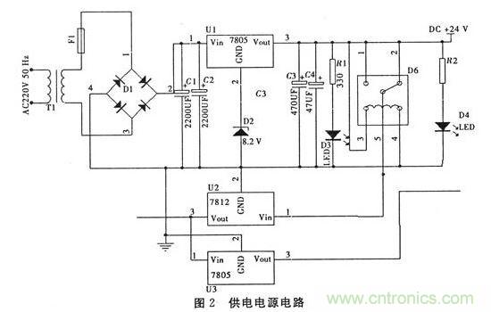 2、電源管理模塊