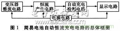 搜羅全網經典充電電路設計，度娘知道的也不過如此了
