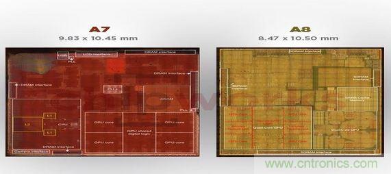 爆拆蘋果A8芯片，滿足你的好奇心