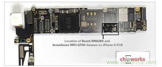 iPhone 6內含1顆InvenSense的六軸陀螺儀-加速度計組合組件，以及1顆Bosch的三軸加速度計BMA280