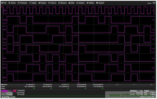 專家解析：如何用混合信號示波器探測模擬和數字信號？