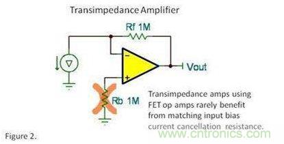 輸入偏置電流真的能消除電阻？專家為你解惑