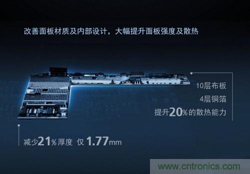 “完曝”vivo首創全球單面臨界面板，做到全球最薄