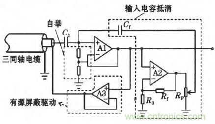 震驚！電壓非接觸式穩定測量的驚天實現
