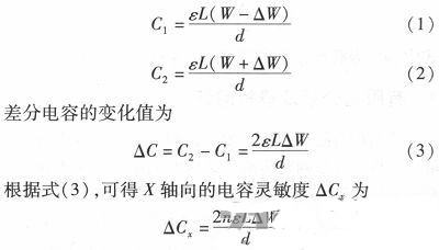 微機械、雙軸的電容式加速度傳感器的“升級再造”