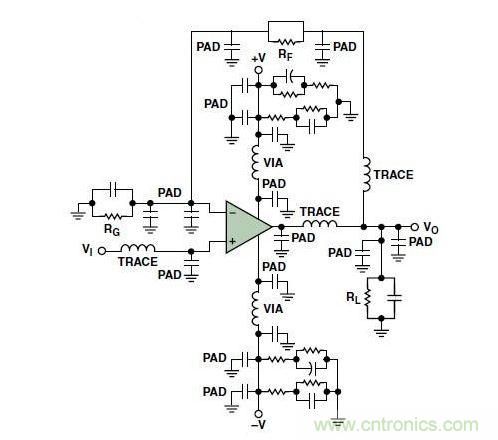 典型的運算放大器電路，(a)原設計圖，(b)考慮寄生效應后的圖