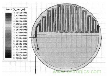 超小型、超高頻段的RFID標簽PCB天線的設計