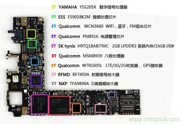 有圖有真相！暴拆VIVO X5 MAX,揭秘“最薄之謎”
